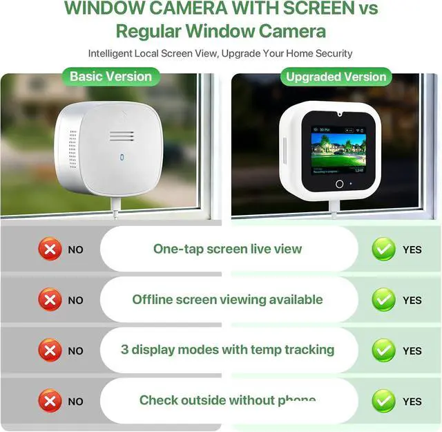 Alt view image 5 of 7 - Window Camera with Smart Screen, 3K 5MP Indoor Window Security Camera, AI Color Night Vision for Home Security, 2.4G&5GHz WiFi, Motion Detection, Work w/Alexa&Google Assistant, Dome Cameras