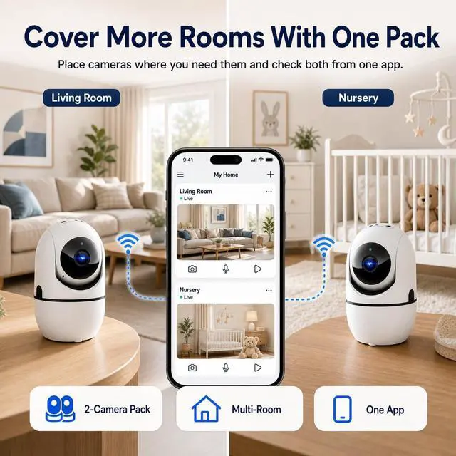 Alt view image 7 of 7 - 5G Indoor Camera for Home Security, 2K Pet Camera with Phone App, 360° PTZ Indoor Camera for Baby MonitorDog Camera Motion Detection, 2-Way Audio, Night Vision, Cloud&SD Card Storage, Works w/Alexa