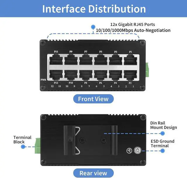 Alt view image 3 of 7 - 12 Port Gigabit Ethernet Switch, Unmanaged Industrial Network Switch, Dual Power Input (USB-C 5V/DC 9-56V), 10/100/1000 Mbps, Plug & Play, DIN-Rail & Wall Mount, for Home, Office & Automation