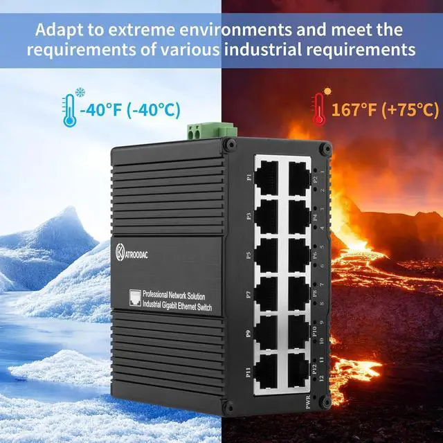 Alt view image 7 of 7 - 12 Port Gigabit Ethernet Switch, Unmanaged Industrial Network Switch, Dual Power Input (USB-C 5V/DC 9-56V), 10/100/1000 Mbps, Plug & Play, DIN-Rail & Wall Mount, for Home, Office & Automation