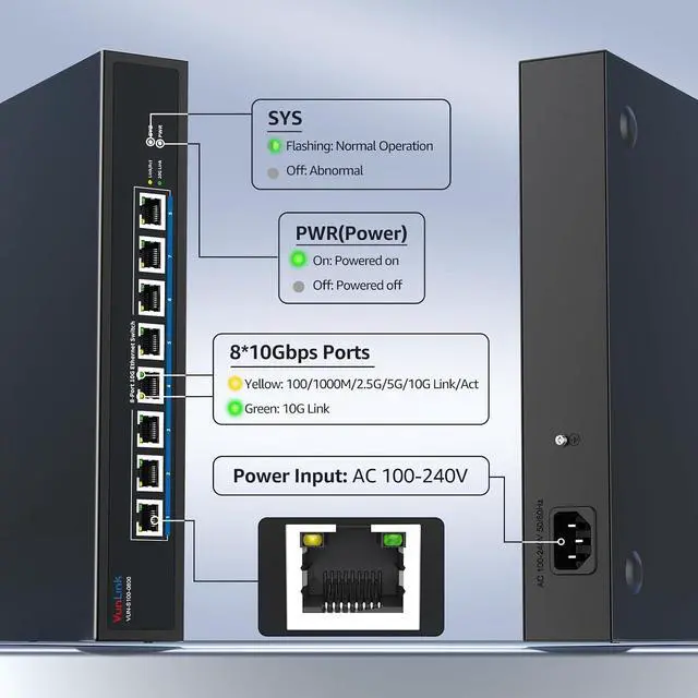 Alt view image 4 of 7 - 8-Port 10Gb RJ45 Ethernet Switch Unmanaged, VunLink 10GBase-T Multi-Gig (10G/5G/2.5G/1G) Network Switch, 160Gbps Capacity, 19-inch Rackmount, for 10G NAS, Server, PC, Workstation