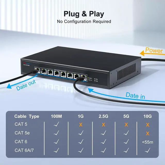 Alt view image 5 of 7 - 8-Port 10Gb RJ45 Ethernet Switch Unmanaged, VunLink 10GBase-T Multi-Gig (10G/5G/2.5G/1G) Network Switch, 160Gbps Capacity, 19-inch Rackmount, for 10G NAS, Server, PC, Workstation