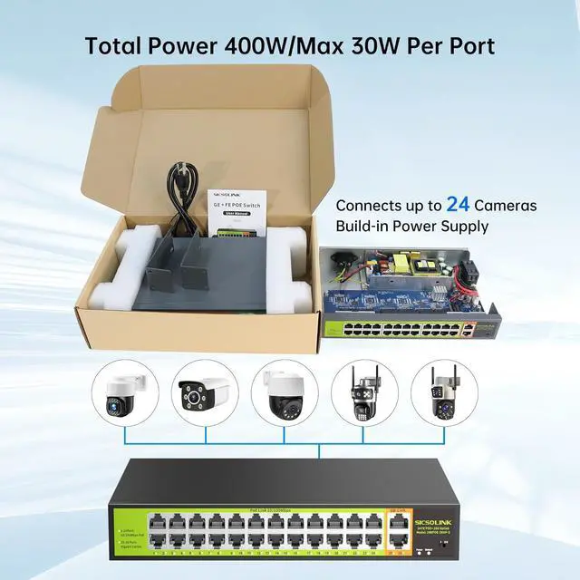 Alt view image 3 of 7 - 24 Port PoE+ Switch 2 Gigabit Uplink 400W Rack Mount Unmanaged IEEE 802.3af/at Extend 250M for IP Cameras AP VoIP Phones 6KV Lightning Protection