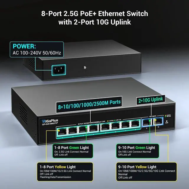 Alt view image 2 of 7 - 10-Port 10Gb Unmanaged PoE Ethernet Switch with 8*2.5G Base-T PoE Ports, 2*10G RJ45 Ports. 80Gbps Switching Capacity, GiGaPlus 10Gbps Network Switch for 2.5G/10Gbps NAS/PC, WiFi6 Router, Wireless AP