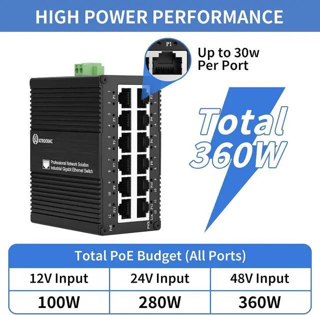 Alt view image 5 of 7 - Industrial 12 Port Gigabit PoE Switch, DC 12-48V to 48V PoE Boost