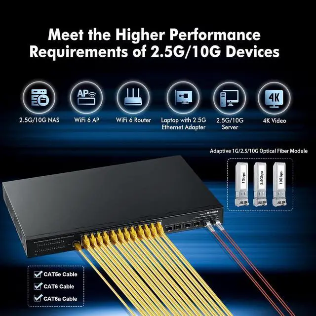 Alt view image 5 of 7 - MokerLink 24 Port 2.5G Manged Ethernet Switch with 6x10G SFP, 24 x 2.5G Base-T Ports Compatible with 10/100/1000Mbps, Metal Web L2+ Managed Fanless Network Switch