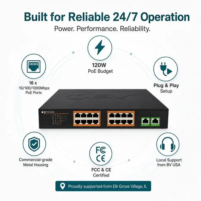Alt view image 7 of 7 - BV-Tech 18-Port Gigabit PoE+ Switch