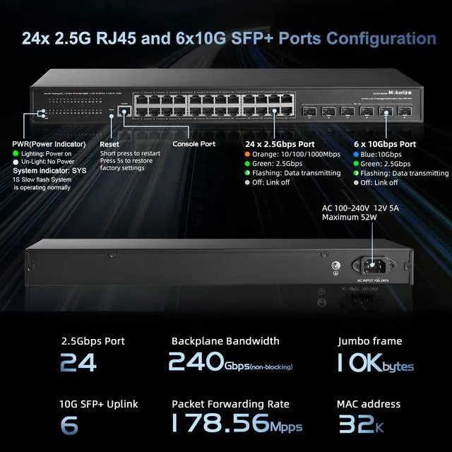 Alt view image 4 of 7 - MokerLink 24 Port 2.5G Manged Ethernet Switch with 6x10G SFP, 24 x 2.5G Base-T Ports Compatible with 10/100/1000Mbps, Metal Web L2+ Managed Fanless Network Switch