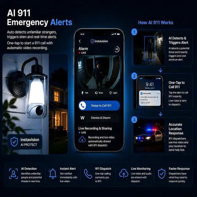 Alt view image 5 of 7 - Light Bulb Security Camera, Smart AI Cam 2K HD Outdoor Lightbulb Camera, 5G&2.4G WiFi PTZ Camera, 1000-Lumen LED, Color Night Vision, 911 Emergency Calling, Motion Dection (4Pack)