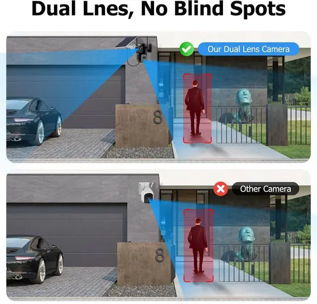Alt view image 4 of 7 - Uniter 6MP Dual Lens Solar Powered Security Cameras Wireless Outdoor, 2Pack