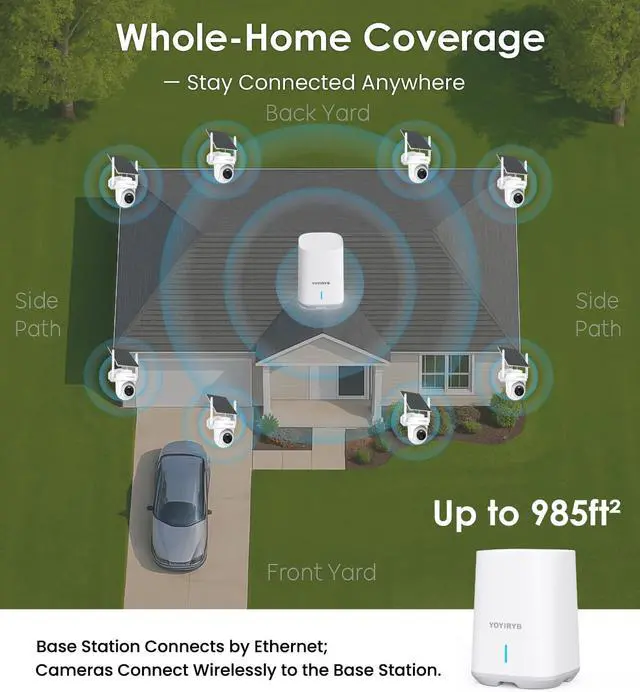 Alt view image 3 of 7 - 2-Camera Solar Security System + Extra 3W Solar Panel, Ethernet Base Station, 4K Outdoor Cameras, No Subscription, 64GB Local Storage, Color Night Vision