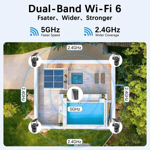 Alt view image 7 of 7 - BEENOCAM 4K Dual Lens Solar Security Cameras Wireless Outdoor, 4 Cam-Kit, 360° PTZ Home Security System with Color Night Vision/Motion Detection/Spotlight Alarm/2.4G & 5G WiFi/32GB Local Storage