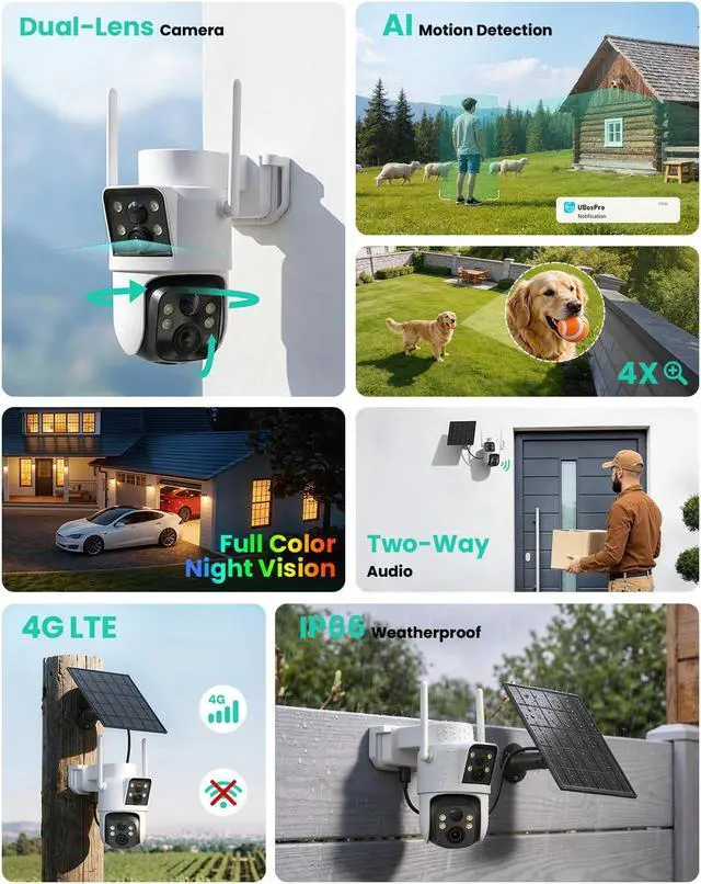 Alt view image 2 of 6 - LIWAN 4G LTE Cellular Security Camera Wireless Outdoor, No WiFi Dual Lens, 360° PTZ & Fixed Dual Lens, 2K Color Night Vision, PIR Human Detection, IP66 Weatherproof, 2-Way Audio, Built-in SIM Card