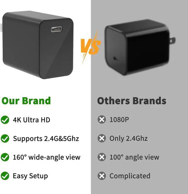 Alt view image 7 of 7 - 4K WiFi Security Camera Charger, 2.4G/5G Dual Band Mini Camera with 160° Wide Angle, Night Vision, Motion Detection, App Remote Monitoring, Indoor Home Nanny Cam for Pets, Office (Extra Small)