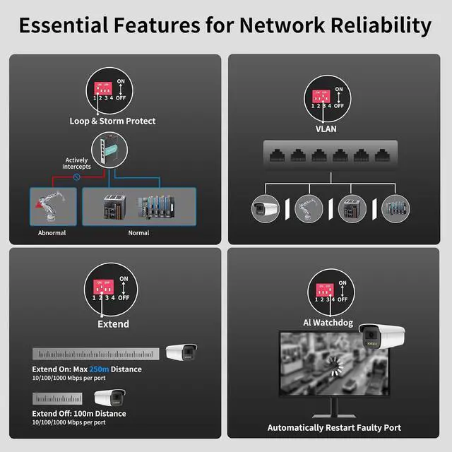 Alt view image 3 of 7 - PoE Switch 5-Port Gigabit Mini Industrial Switch, RJ45 10/100/1000Mbps 802.3at Ethernet Switch, 10Gbps Switching Capacity, Plug & Play, DIN-Rail / Wall Mount