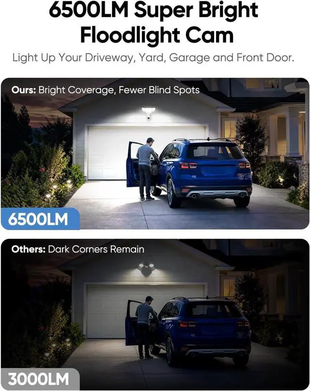 Alt view image 5 of 7 - Floodlight Camera Hardwired 6500LM, 2K+ UHD Outdoor Security Camera, 360° Pan & Tilt View, AI Detection & Tracking, 24/7 Recording, Color Night Vision, 5GHz/2.4GHz WiFi, Compatible with Alexa