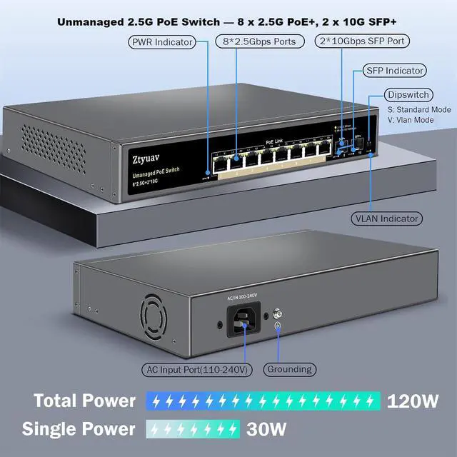 Alt view image 2 of 7 - 10 Port Unmanaged 2.5G PoE Switch with 8 x 2.5G PoE+ Ports @120W, 2 x 10G SFP+, IEEE802.3af/at Compliant, Ports Speed Auto-Negotiation, One-Key VLAN, Plug & Play, Fanless Metal Design