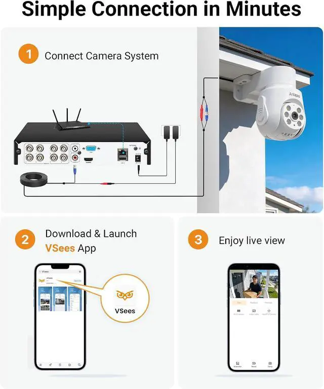 Alt view image 7 of 7 - Anlapus Surveillance Camera Kit 5 MP, 8CH DVR Without HDD, 4 x 360° PTZ Dome Cameras with Cable, People and Vehicles Recognition by AI, Audio Recording