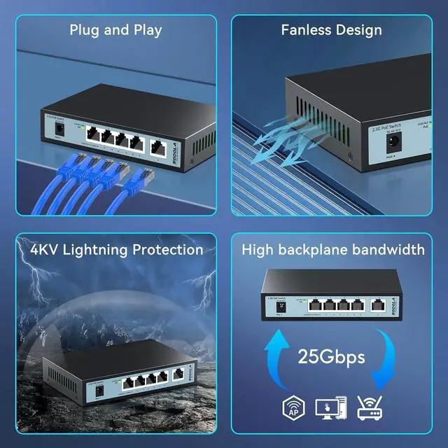 Alt view image 6 of 7 - SODOLA 2.5Gb PoE Switch, 4-Port 2.5G PoE+ Unmanaged Switch with 1-Port 2.5G Uplink, 65W Total Power, IEEE802.3af/at, Plug & Play, Fanless Quiet, for IP Camera/Access Point/VoIP