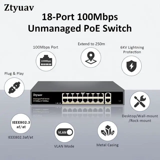 Alt view image 3 of 7 - 18-Port Unmanaged PoE Switch with 16 PoE+ Ports @250W 10/100Mbps and 2 Gigabit Uplink Ports, IEEE802.3af/at Supported, PoE Watchdog, VLAN Mode, Extend to 250m, Metal Fanless Plug & Play