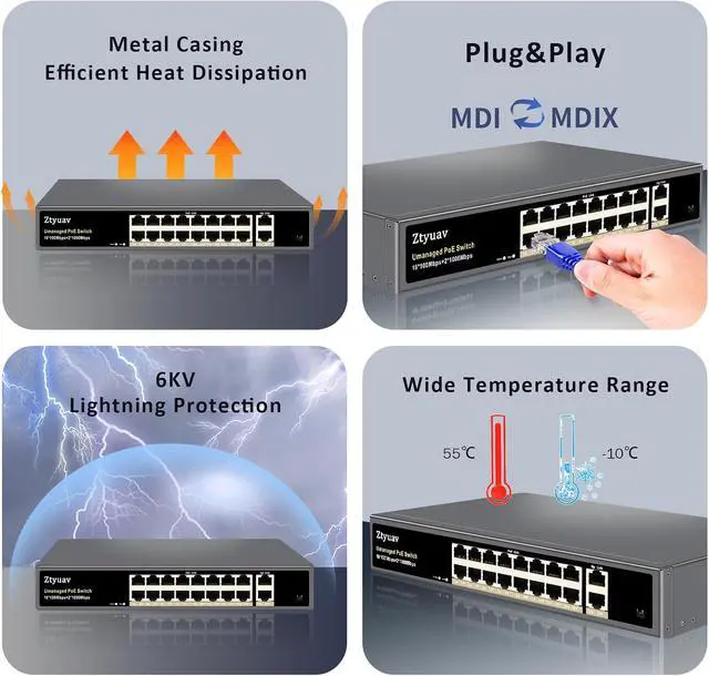 Alt view image 5 of 7 - 18-Port Unmanaged PoE Switch with 16 PoE+ Ports @250W 10/100Mbps and 2 Gigabit Uplink Ports, IEEE802.3af/at Supported, PoE Watchdog, VLAN Mode, Extend to 250m, Metal Fanless Plug & Play