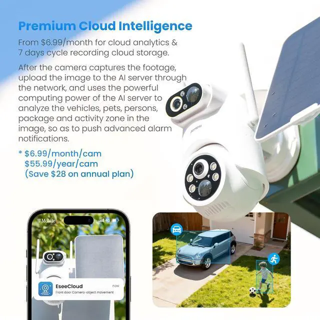 Alt view image 7 of 7 - Eseecloud Dual Lens Solar Security Camera Wireless Outdoor, 5GHz Wi-Fi, Battery, AI Motion Tracking,Color Night Vision, Two Way Audio, Easy to Setup, Audible Flashlight Siren, 180 Days Care Plan