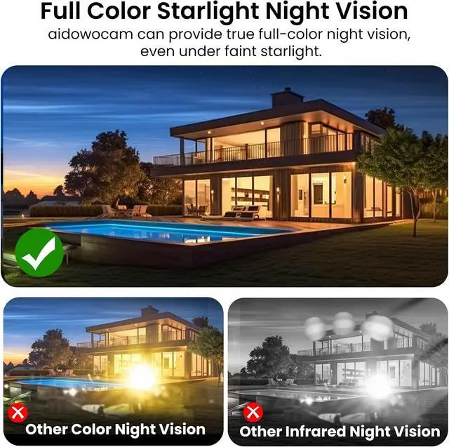 Alt view image 4 of 7 - 2 PackWindow Camera, 2K 3MP WiFi Dome Cameras for Home Security for Indoor & Outdoor Monitoring, with Full Color Starlight Night Vision, AI Human/Motion Detection, Easy Install, 24/7 Recording