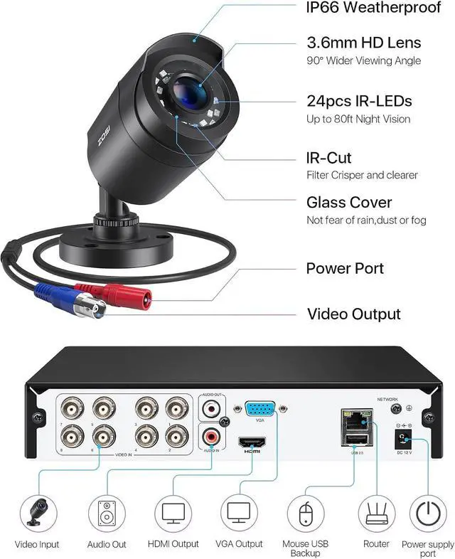 Alt view image 7 of 7 - ZOSI H.265+ 1080p Security Camera System Outdoor Indoor, 5MP Lite CCTV DVR 8 Channel with 2TB HDD for 24/7 Record & 8 x 1080p Weatherproof Surveillance Bullet Camera, Remote Access, Motion Detection