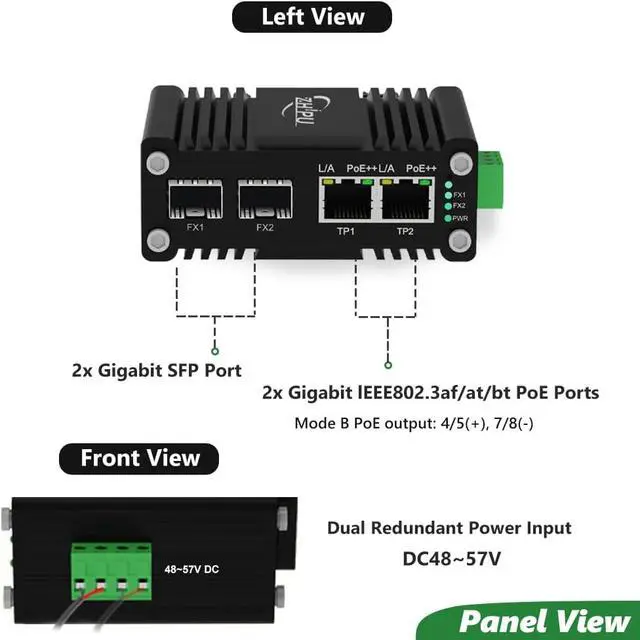 Alt view image 2 of 7 - Mini Industrial 2 Ports Gigabit 90W PoE++ Switch with DC4857V Dual Redundant Power Input, 48V PoE Switch with 2 SFP, IEEE802.3af/at/bt @189W, for VoIP Systems/Solar Power/RV Truck