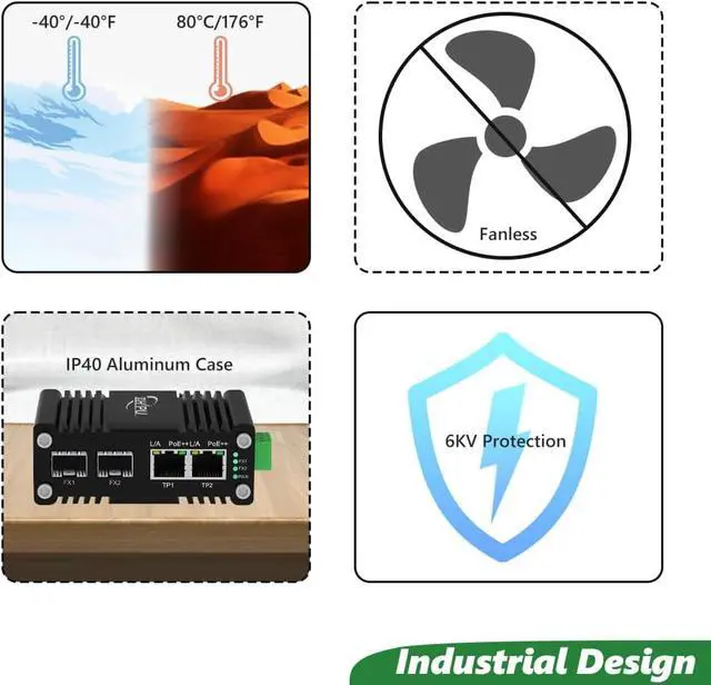 Alt view image 5 of 7 - Mini Industrial 2 Ports Gigabit 90W PoE++ Switch with DC4857V Dual Redundant Power Input, 48V PoE Switch with 2 SFP, IEEE802.3af/at/bt @189W, for VoIP Systems/Solar Power/RV Truck