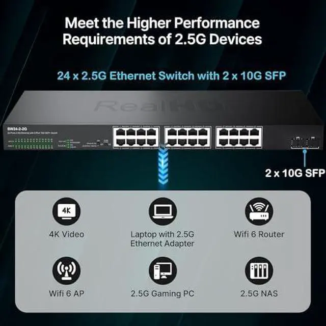 Alt view image 3 of 7 - 24 Port 2.5Gb Managed Ethernet Network Switch with 2 x 10Gb SFP+