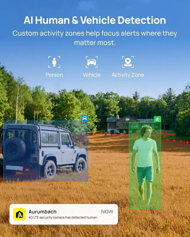 Alt view image 6 of 7 - Aurumbach 4G LTE Cellular Solar Security Camera Wireless Outdoor, No WiFi Solar Powered Cameras, 4MP PTZ 360° View, Motion Tracking, Color Night Vision, AI Detection, Built-in eSIM