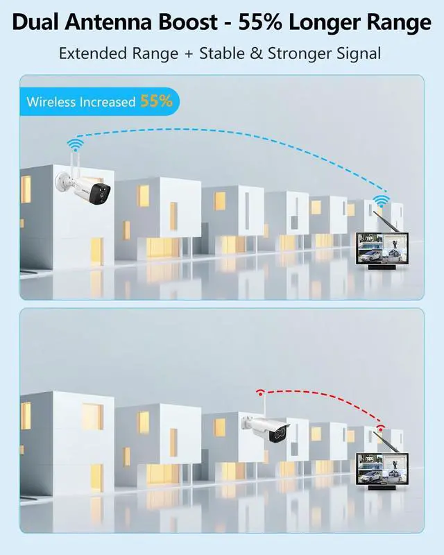 Alt view image 3 of 7 - (2026 Update) 5MP Wireless Security Camera System with 10" Monitor, 10CH NVR & 4 WiFi Cameras, 130° Wide Angle, Dual Band 2.4/5.8GHz, 55% Longer Range, 2-Way Audio, 1TB HDD, IP66, No Monthly Fee