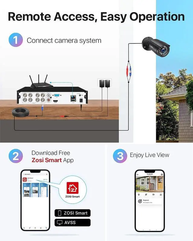 Alt view image 6 of 7 - ZOSI H.265+ 1080p Security Camera System Outdoor Indoor, 5MP Lite CCTV DVR 8 Channel with 2TB HDD for 24/7 Record & 8 x 1080p Weatherproof Surveillance Bullet Camera, Remote Access, Motion Detection
