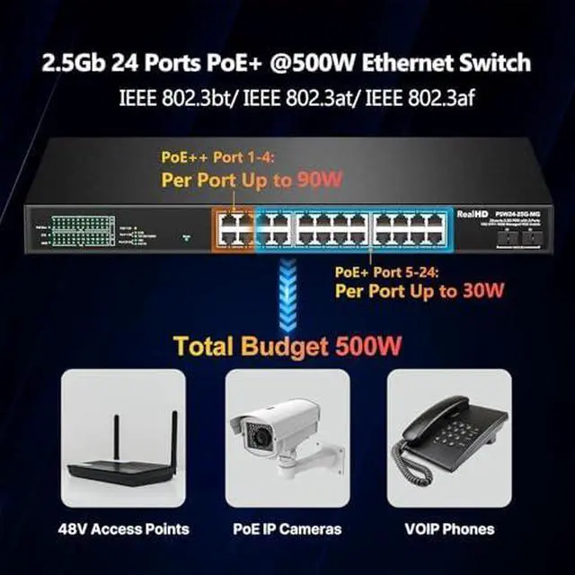 Alt view image 3 of 7 - 24 Port 2.5Gb PoE+ Managed Ethernet Network Switch 24 PoE+ Port @500W, PoE++ Port 1-4 Up to 90W Each