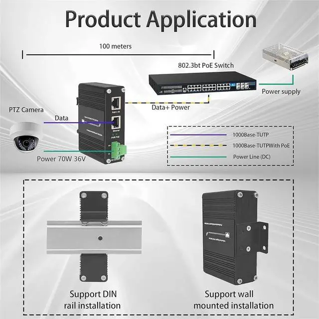 Alt view image 2 of 5 - Ethernet PoE Splitter RJ45 Switching Gigabit Industrial Network Switches 802.3bt ++ Output Voltage 36DC