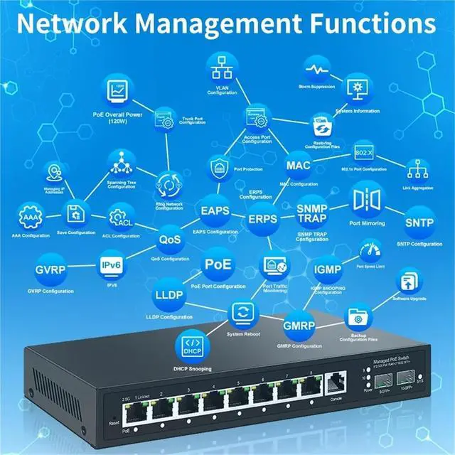 Alt view image 4 of 6 - 2.5Gb L2 Managed POE Switch 8 Port .5G Network 10G SFP+ Uplink Homelab Internet Ethernet Splitter(UK Adapter)