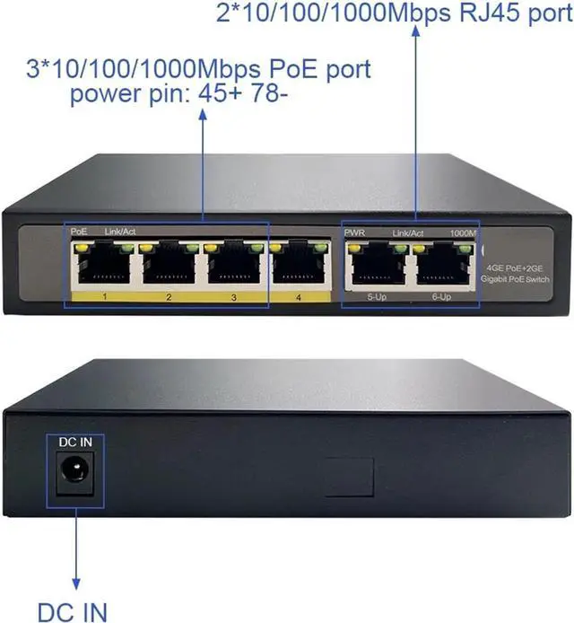 Alt view image 4 of 5 - Unmanaged Non-Standard 24v Passive Gigabit 4 Port PoE Switch with 2X 1 G Uplink for AP(External 65w)