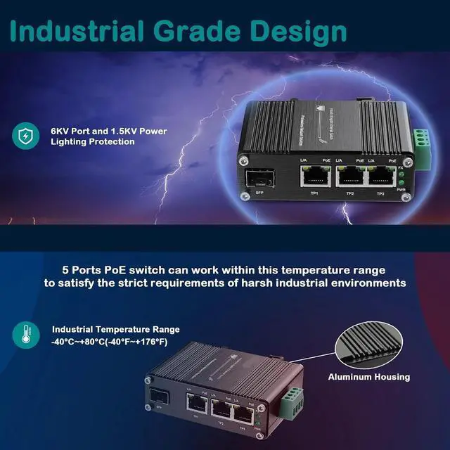 Alt view image 6 of 6 - Mini Industrial PoE Switch 3 Port Gigabit (PoE) Fiber with SFP 10/100/1000Mbps Ethernet RJ45+1SFP 12~48VDC IP40(PoE Type)