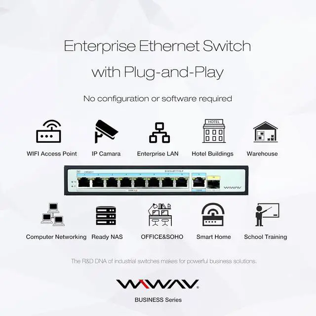 Alt view image 4 of 6 - S1510-8F1T1S-P 10-Port 10/100M PoE Unmanaged Ethernet Switches - Full Duplex LAN Hub for Enterprise, Business, Home, Office, NAS, AP, PoE Surveillance Camera (Built-in 120W, Metal, Plug&Play)
