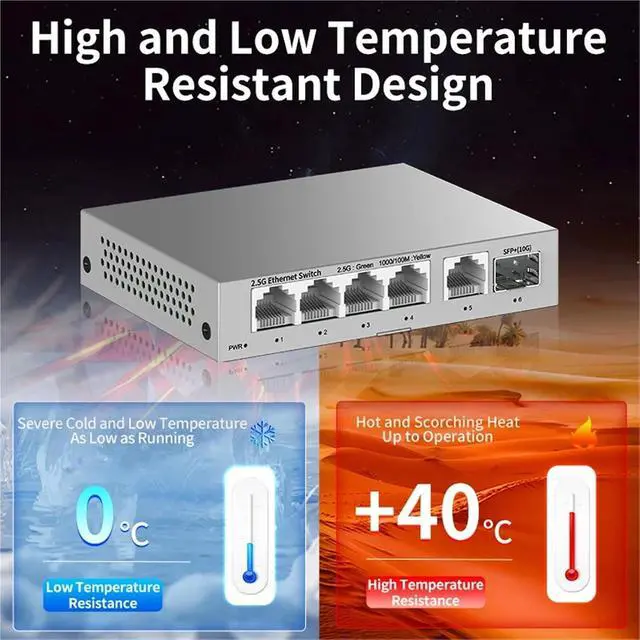 Alt view image 3 of 6 - 5 Port 2.5GbE Ethernet Switch Unmanaged 2.5Gbps Network Switch 10Gb SFP+ Slot Home Lab Setup Switch and Play(AU Adapter)