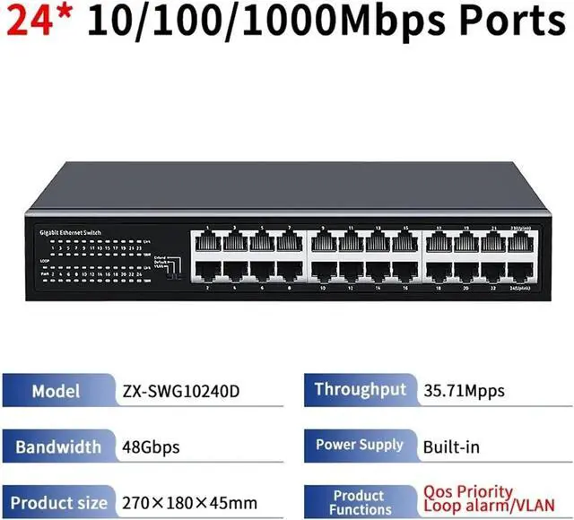 Alt view image 2 of 2 - 16/24 Port Gigabit Ethernet Switch Hub Internet Splitter,ZX-SWG10160D-M ZX-SWG10240D 1000Mbps(ZX-SWG10240D)