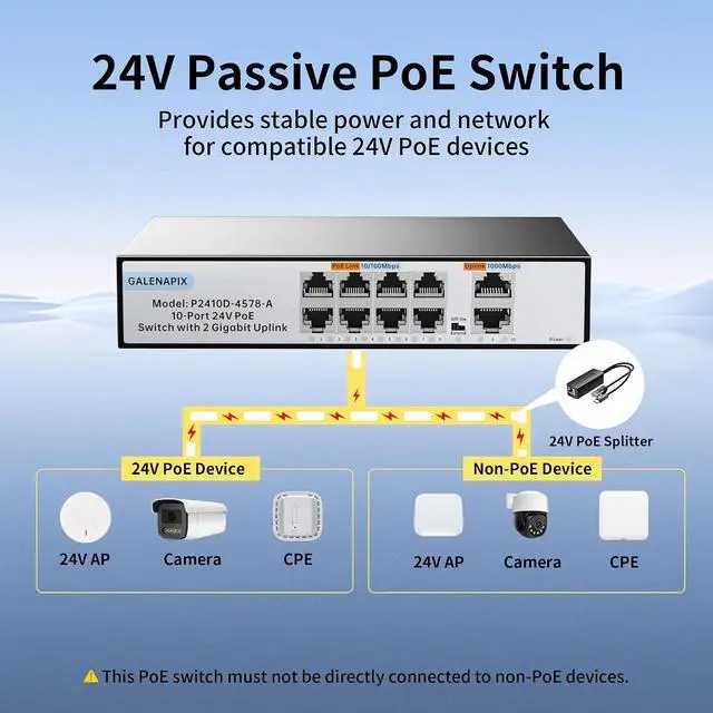 Alt view image 4 of 7 - 8 Port PoE Switch, 24V Passive 100Mbps Switch with 2 Gigabit Uplink Ports, Fanless Silent Operation, Metal Housing, Unmanaged, Plug and Play, for Camera Wireless AP