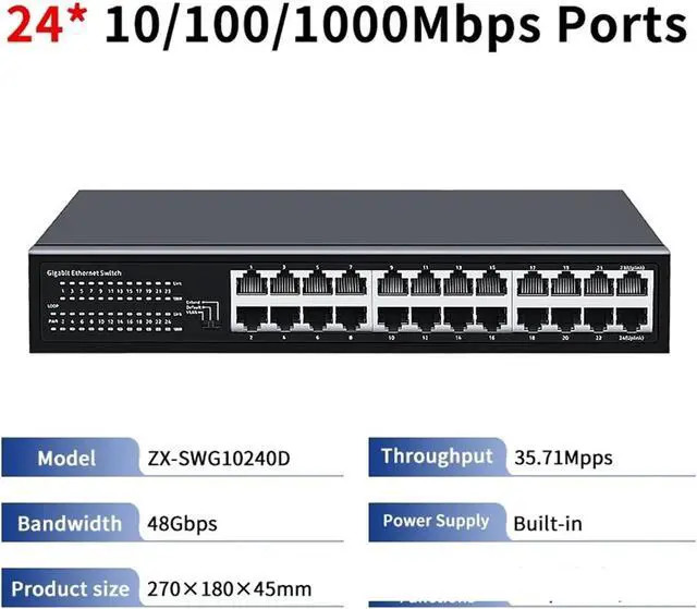 Alt view image 2 of 2 - Business Ethernet switches 16/24 Port Gigabit Ethernet Switch 1000Mbps Network Fast Switcher Hub Internet Splitter(ZX-SWG10240D)