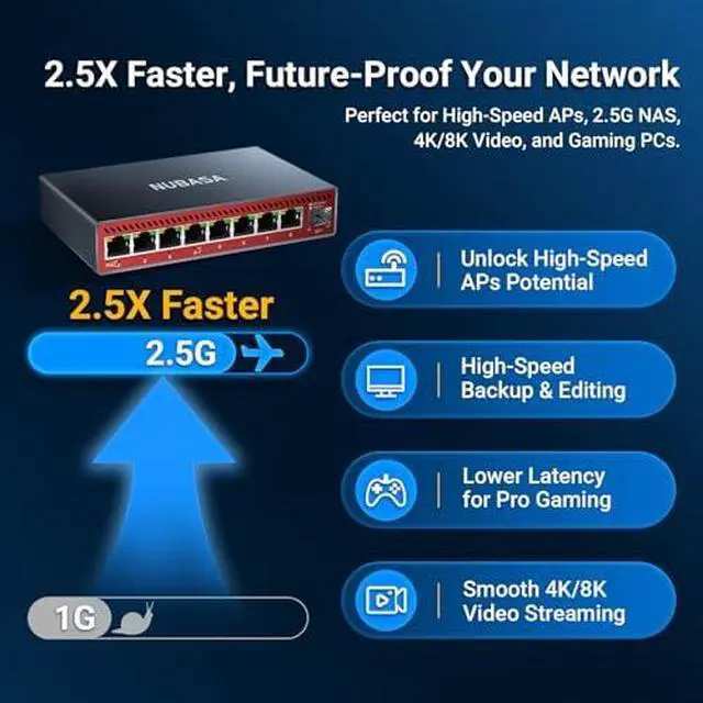 Alt view image 4 of 4 - 8-Port 2.5G Switch (4-Port PoE++) with 10G SFP+ to RJ45 Adapter - Wired Network Bundle