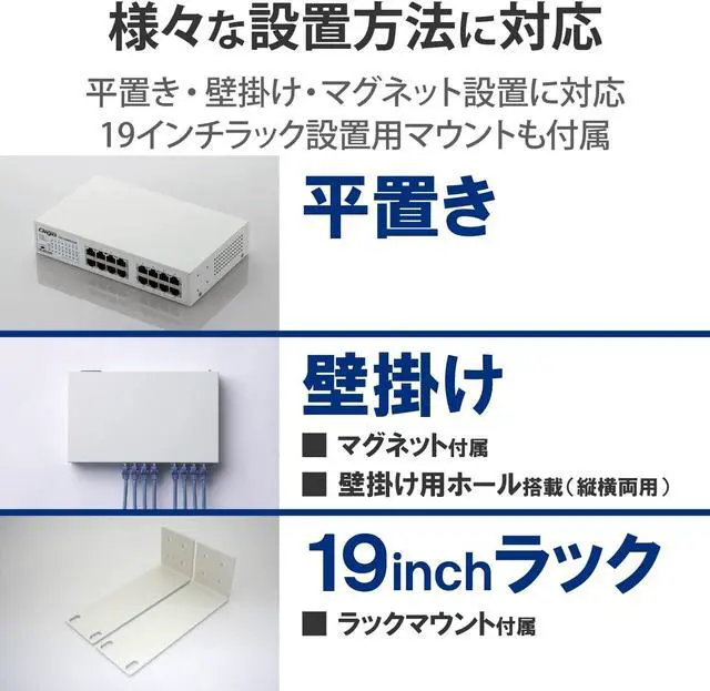 Alt view image 4 of 7 - ELECOM 16 Port Switching Hub Gigabit with Magnet Power Supply Built-in Metal Body EHC-G16MN-HJW (Japan Import)