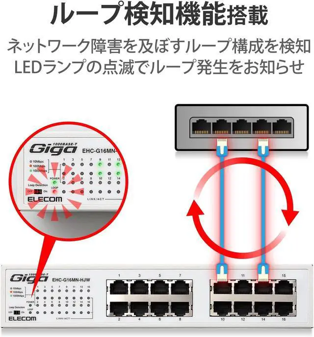 Alt view image 5 of 7 - ELECOM 16 Port Switching Hub Gigabit with Magnet Power Supply Built-in Metal Body EHC-G16MN-HJW (Japan Import)