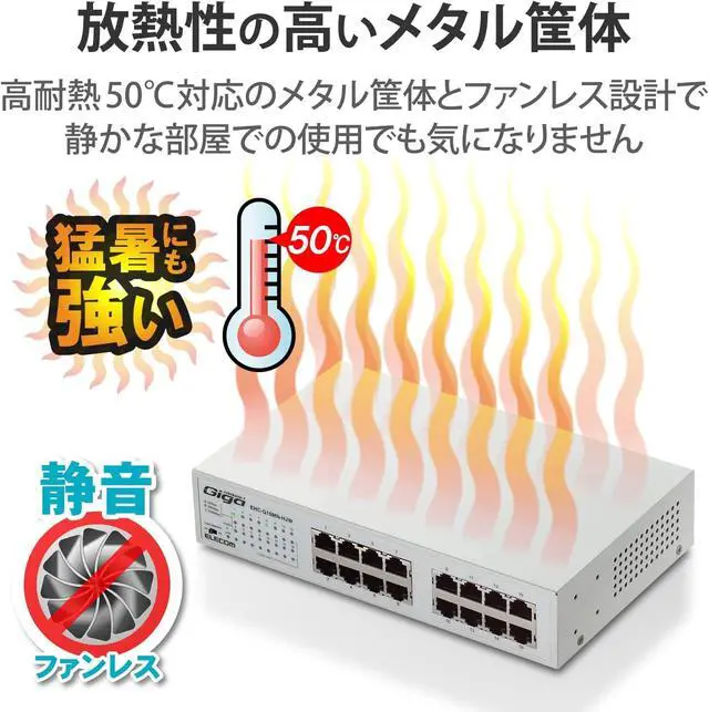 Alt view image 7 of 7 - ELECOM 16 Port Switching Hub Gigabit with Magnet Power Supply Built-in Metal Body EHC-G16MN-HJW (Japan Import)