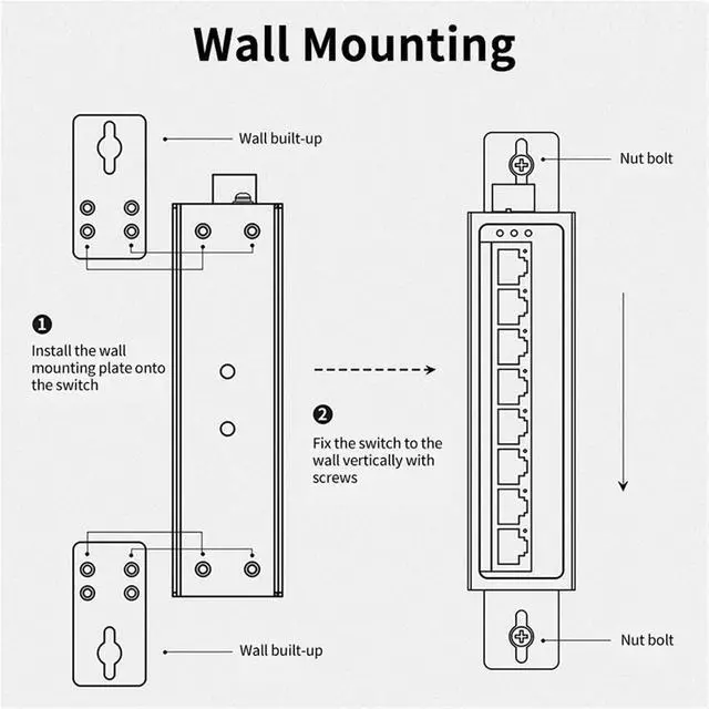 Alt view image 6 of 7 - 1Pcs 5 Port 8 Port 100M Industrial Ethernet Switch 100Base-T DIN Rail Wall Mounted Aluminium Alloy Shell TL-SF1005 TL-SF1008(TL-SF1005)