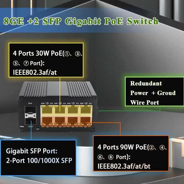 Alt view image 2 of 6 - Industrial 8 Ports Gigabit PoE Switch with 2 SFP IEEE802.3bt 90W Ethernet Switch Unmanaged 10 Ports DIN 1000M Fiber Switch Aluminum Shell (90W PoE)